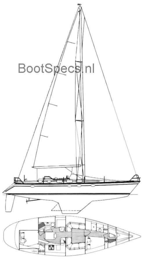 Hunter 45 Legend beoordelingen en specificaties